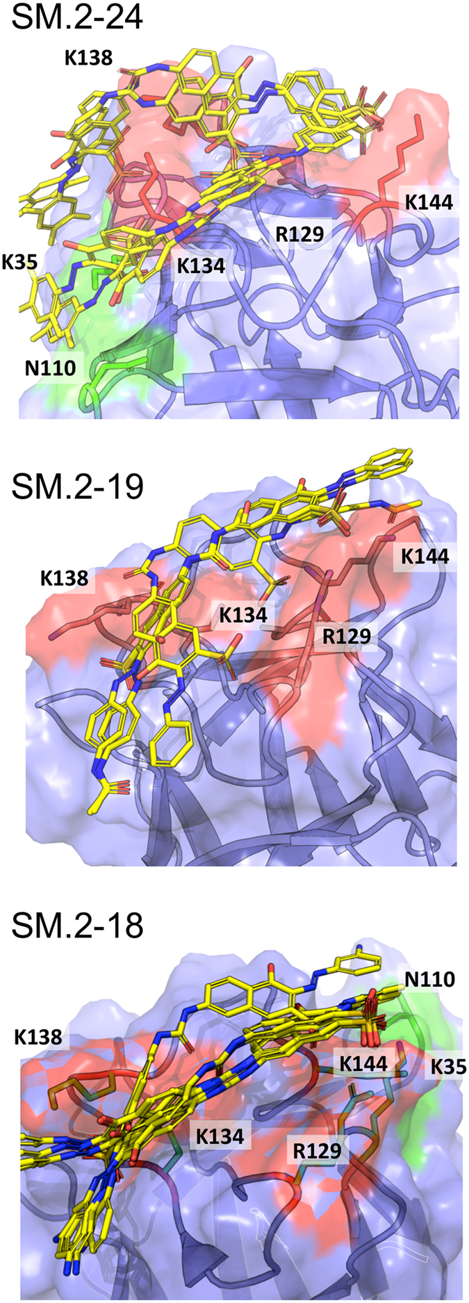 Figure 5