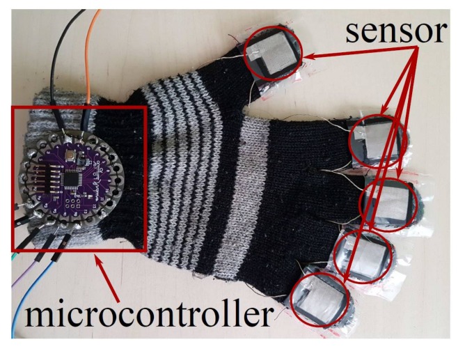 Figure 11