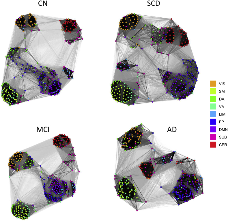 Fig. 7