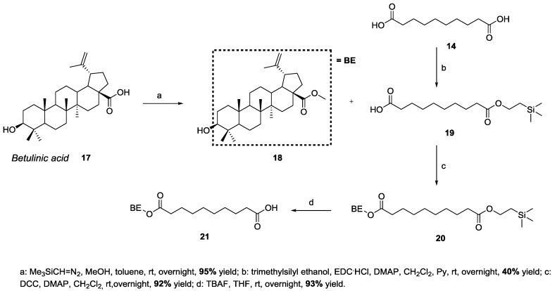 Scheme 4