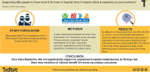 Graphical Abstract