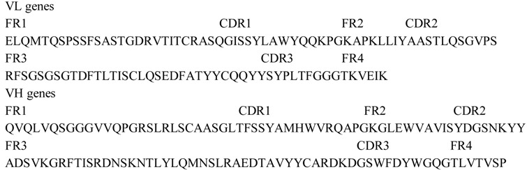 graphic file with name viruses-05-01131-i001.jpg