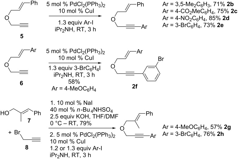 Scheme 2