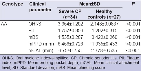 graphic file with name EJD-9-387-g007.jpg