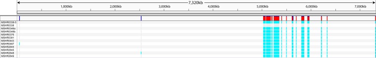 FIG 2