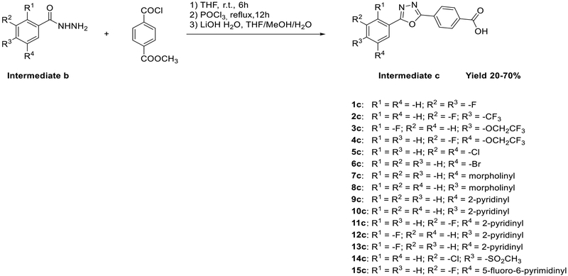 Scheme 2.