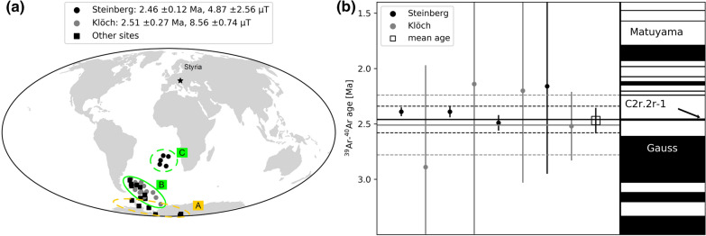 Fig. 13