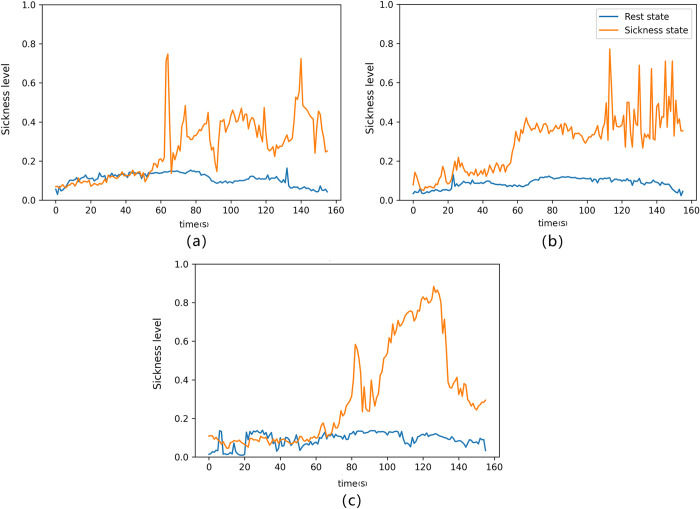 Fig 11