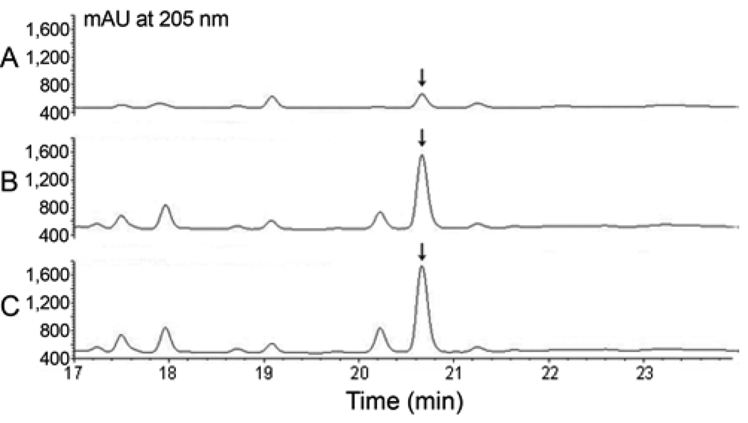 Fig. 8