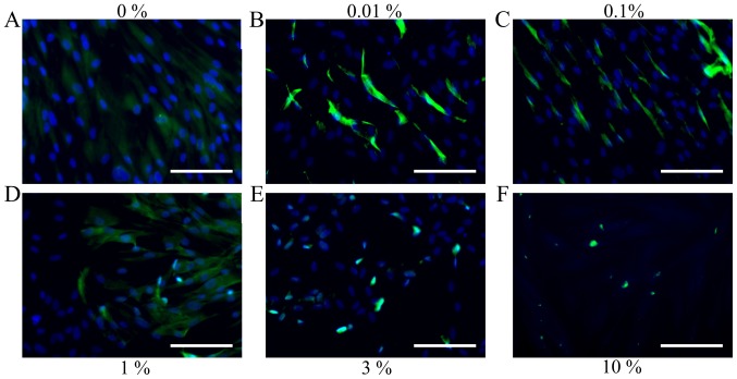 Figure 14.