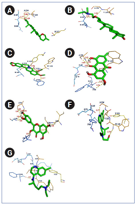 Fig. 7.