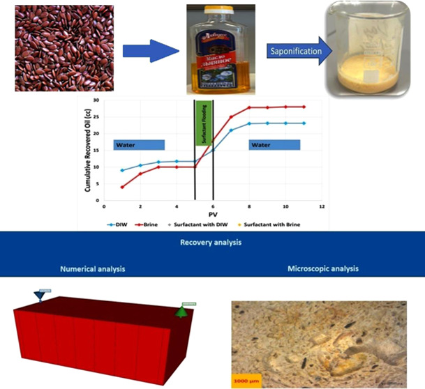 graphic file with name ao3c07519_0011.jpg