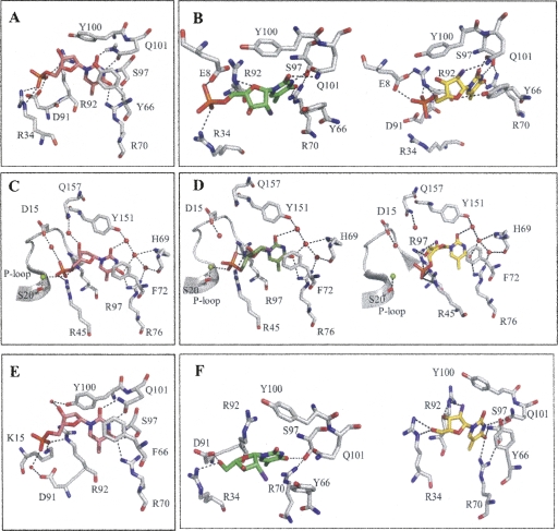 Figure 4.