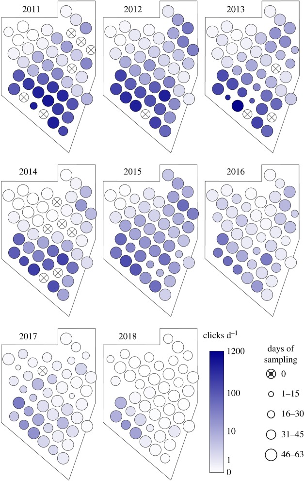 Figure 4.