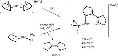 Scheme 3.