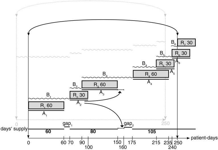 Fig. 1