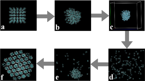 Figure 2.