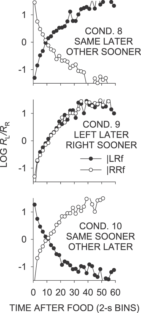 Fig 5