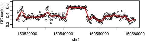 Fig. 5.