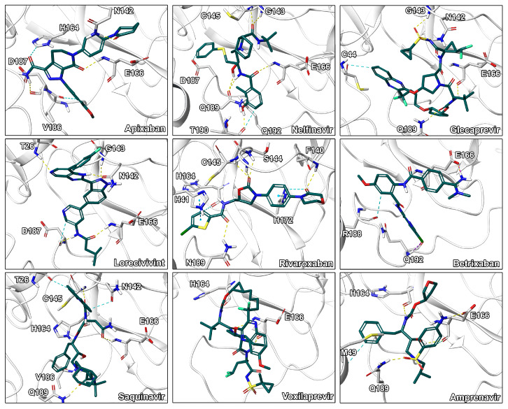 Figure 6