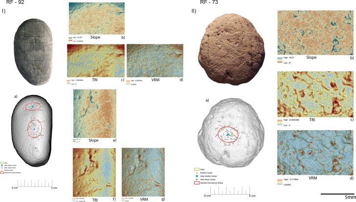 Fig 27