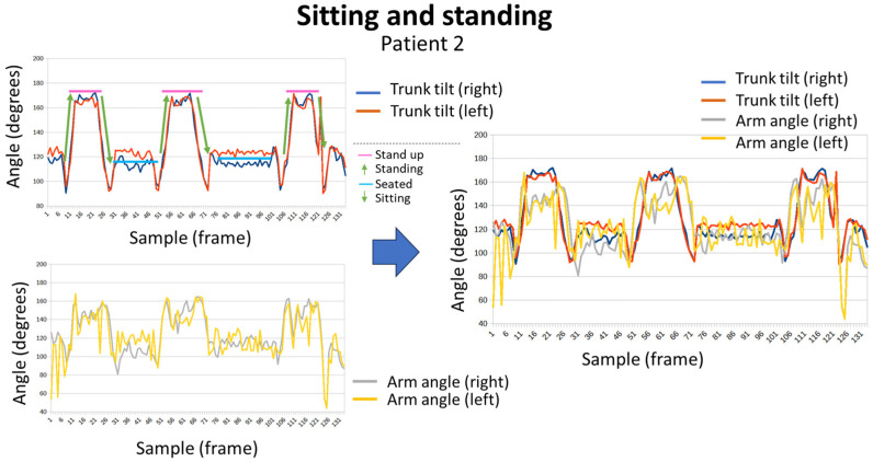 Figure 15