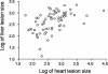 FIG. 7.