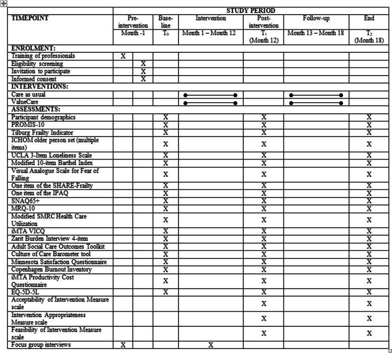 graphic file with name 12877_2022_3333_Tab1_HTML.jpg