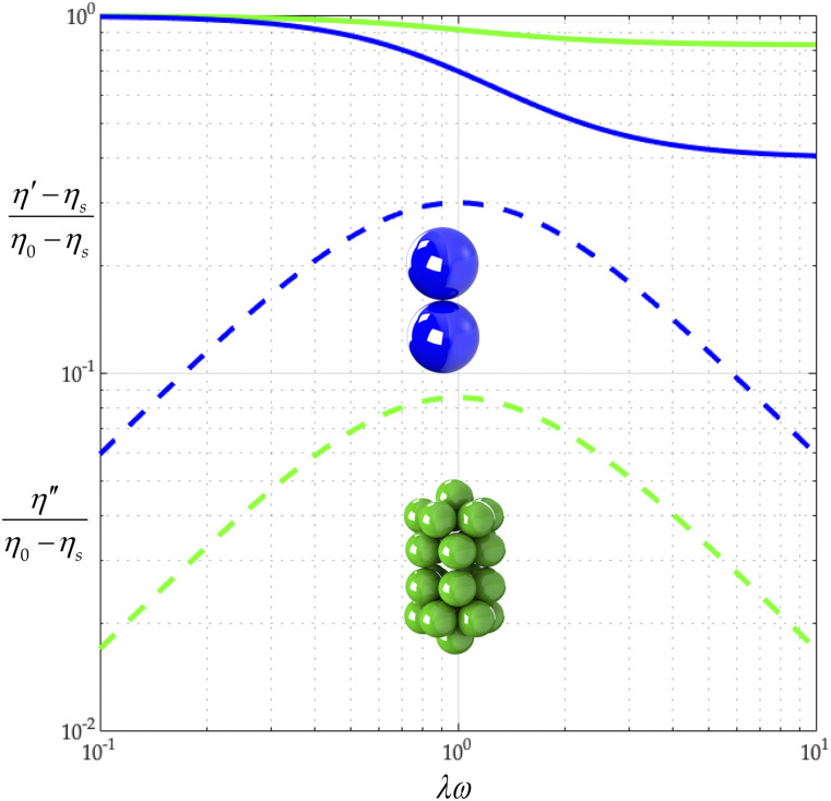 FIG. 7.