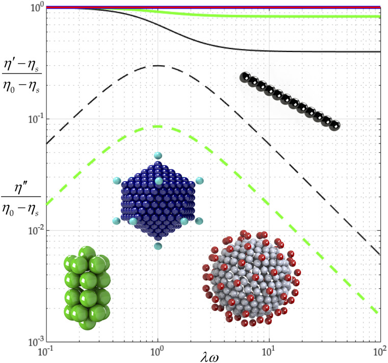 FIG. 9.