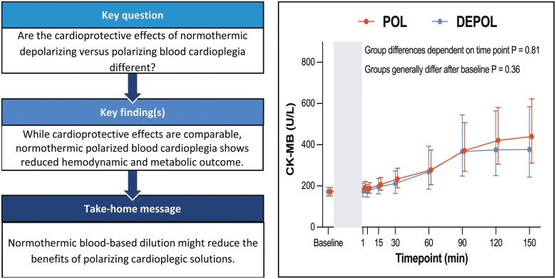 graphic file with name ivac152f4.jpg