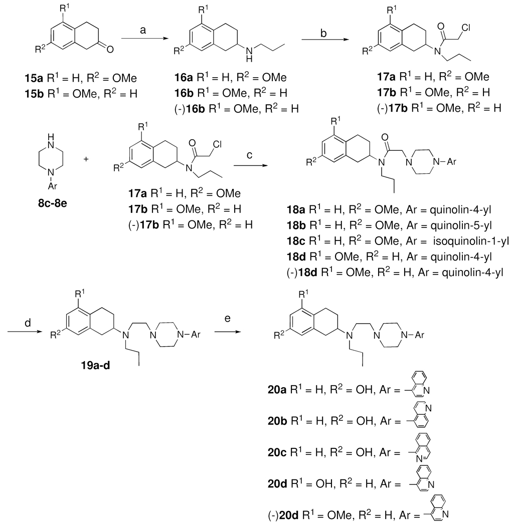 Scheme 3a