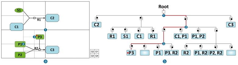 Fig. 4.