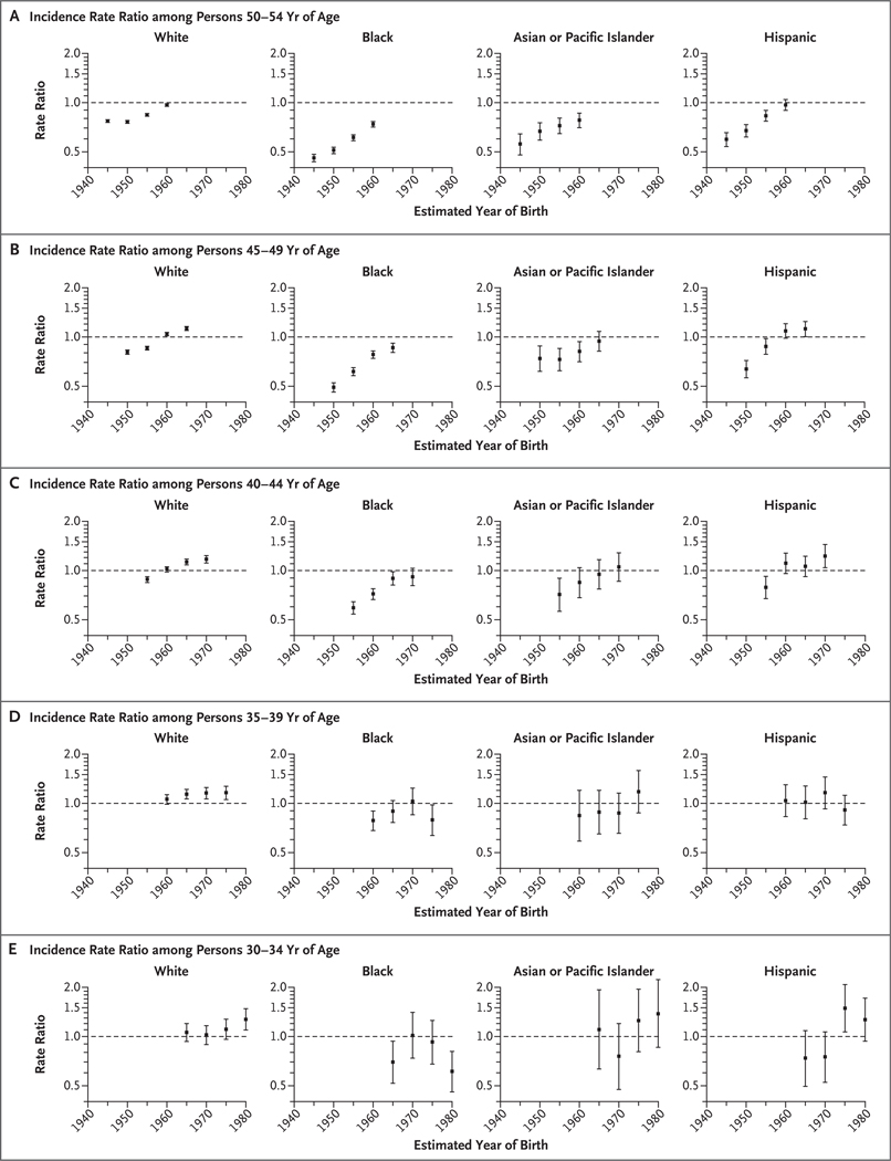 Figure 3 (facing page).