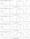 Figure 3 (facing page).