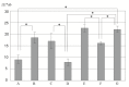 Fig. 2: