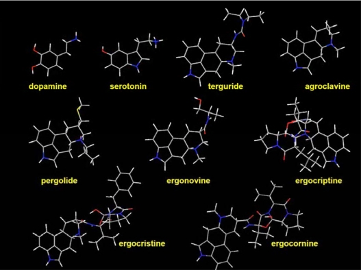 Figure 1.