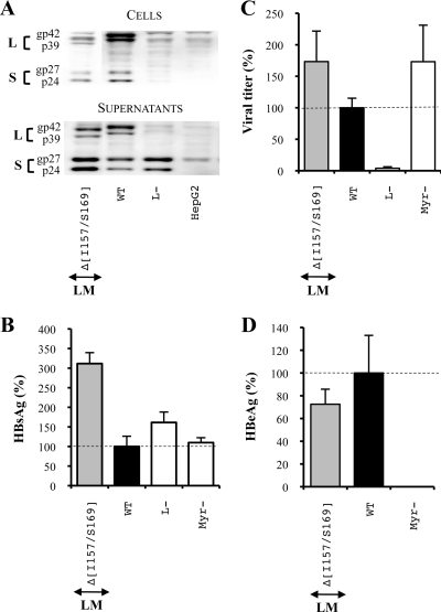 FIG. 9.