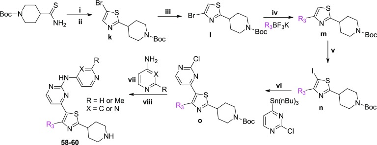 Scheme 3