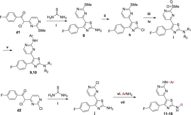 Scheme 2