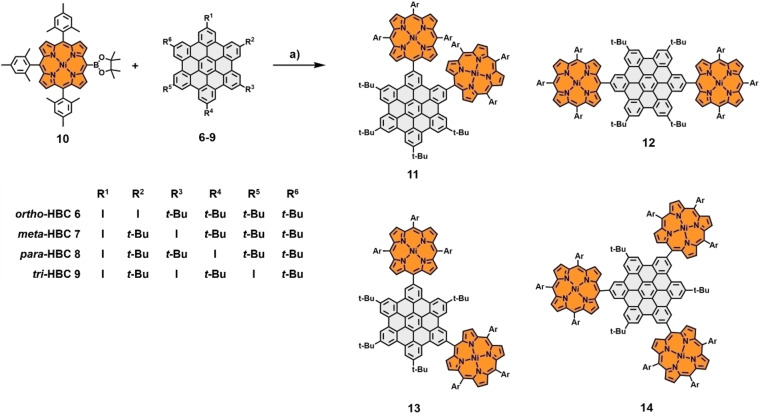 Scheme 3