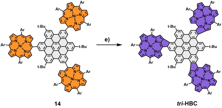 Scheme 5