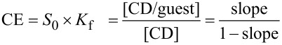 graphic file with name Beilstein_J_Org_Chem-12-29-e002.jpg