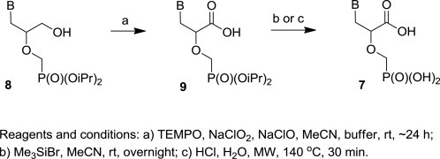 Scheme 2