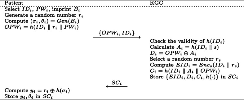 Fig. 6