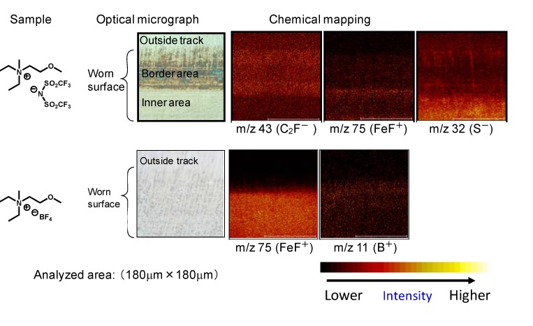 Figure 15