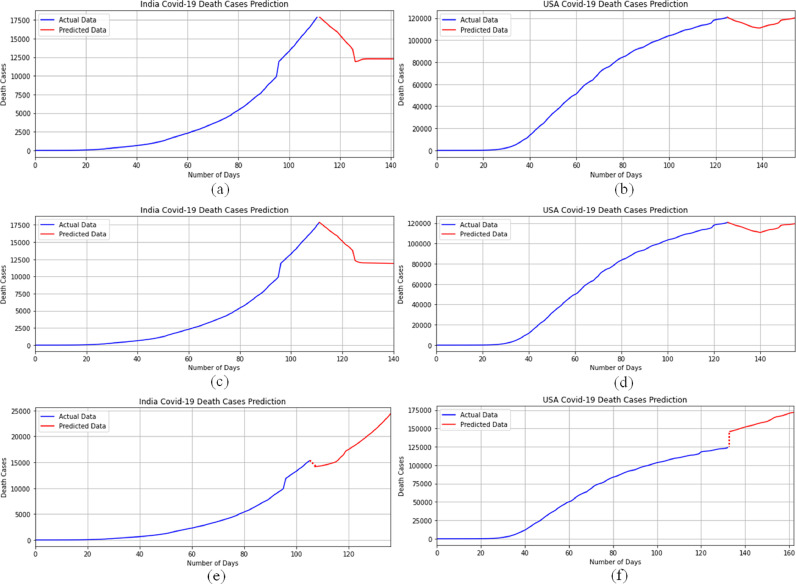 Fig 11