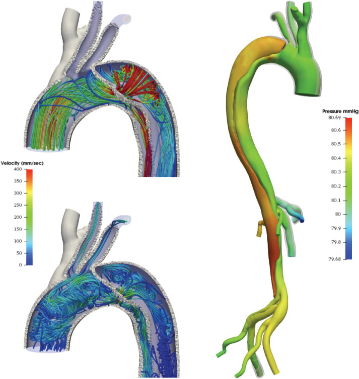 FIG. 2.