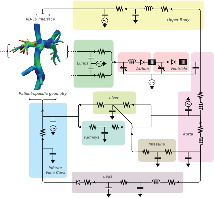 FIG. 4.