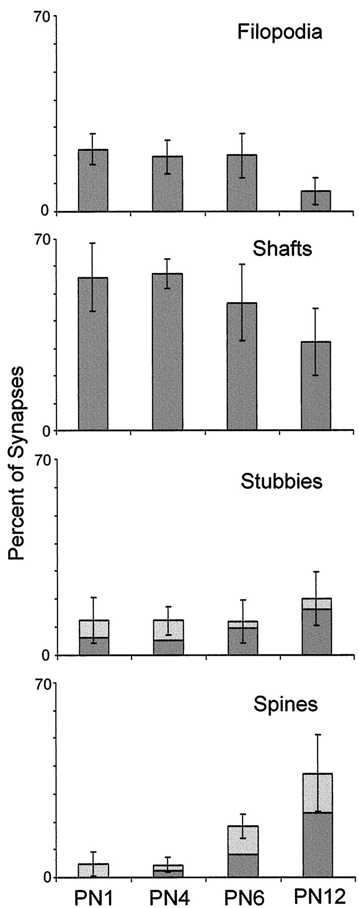 Fig. 12.